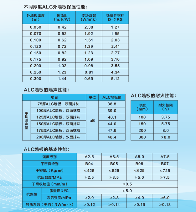 江西betway必威