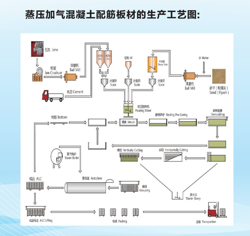 江西betway必威